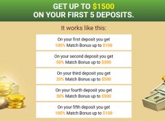 Golden Tiger Casino Signup Bonus Promotion France