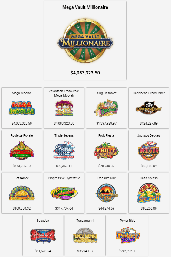 Luxury Casino progressive jackpots