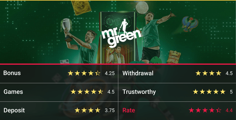 mrgreen casino rating table