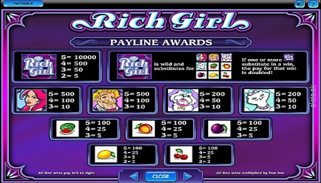 She's A Rich Girl Slot Paytable